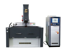 三軸數控牛頭式成型機 EDMN650CNC